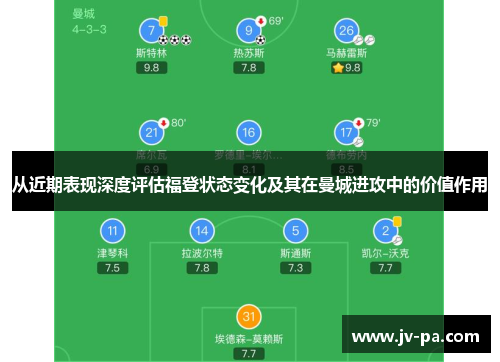 从近期表现深度评估福登状态变化及其在曼城进攻中的价值作用