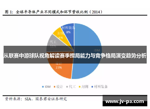 从联赛中游球队视角解读赛季搅局能力与竞争格局演变趋势分析