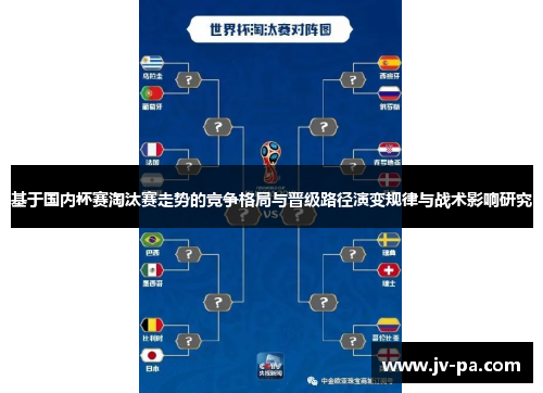 基于国内杯赛淘汰赛走势的竞争格局与晋级路径演变规律与战术影响研究 基于国内杯赛淘汰赛走势的竞争格局与晋级路径演变规律与战术影响研究