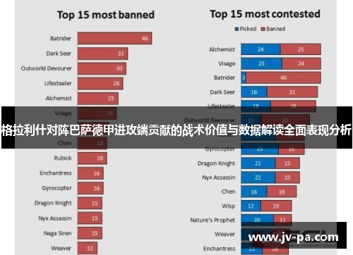 格拉利什对阵巴萨德甲进攻端贡献的战术价值与数据解读全面表现分析