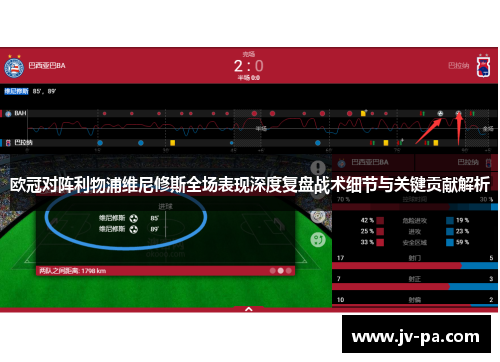 欧冠对阵利物浦维尼修斯全场表现深度复盘战术细节与关键贡献解析 欧冠对阵利物浦维尼修斯全场表现深度复盘战术细节与关键贡献解析