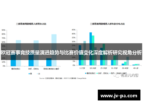 欧冠赛事竞技质量演进趋势与比赛价值变化深度解析研究视角分析 欧冠赛事竞技质量演进趋势与比赛价值变化深度解析研究视角分析