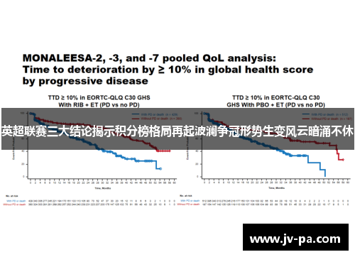 英超联赛三大结论揭示积分榜格局再起波澜争冠形势生变风云暗涌不休