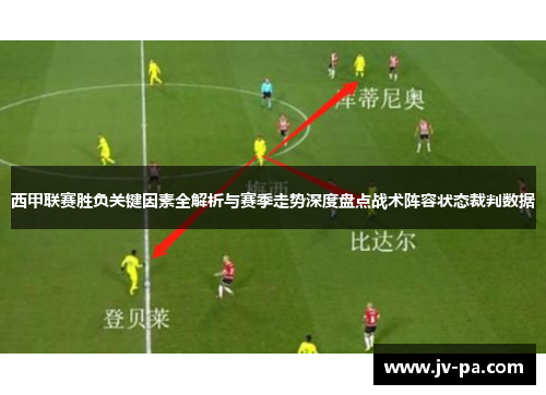西甲联赛胜负关键因素全解析与赛季走势深度盘点战术阵容状态裁判数据 西甲联赛胜负关键因素全解析与赛季走势深度盘点战术阵容状态裁判数据