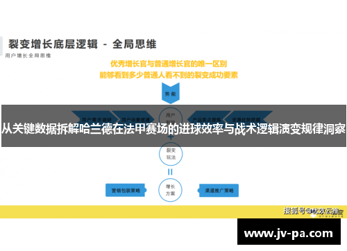 从关键数据拆解哈兰德在法甲赛场的进球效率与战术逻辑演变规律洞察