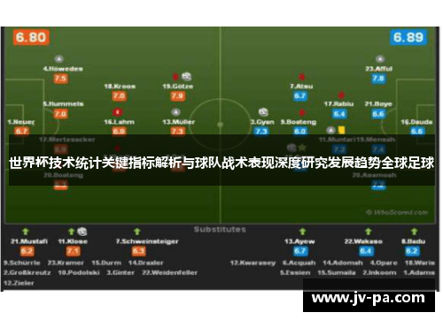 世界杯技术统计关键指标解析与球队战术表现深度研究发展趋势全球足球
