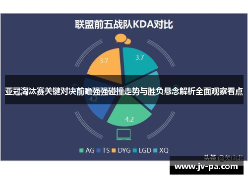 亚冠淘汰赛关键对决前瞻强强碰撞走势与胜负悬念解析全面观察看点