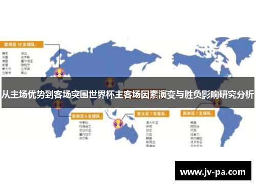 从主场优势到客场突围世界杯主客场因素演变与胜负影响研究分析 从主场优势到客场突围世界杯主客场因素演变与胜负影响研究分析
