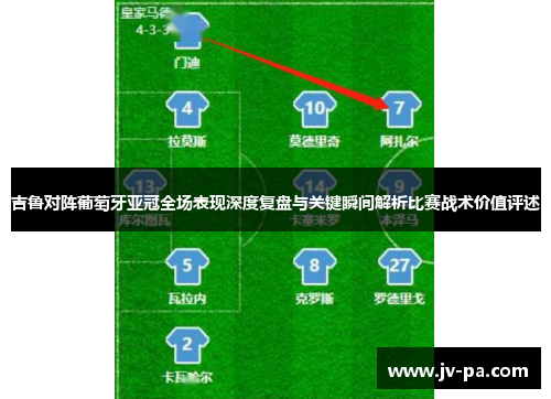 吉鲁对阵葡萄牙亚冠全场表现深度复盘与关键瞬间解析比赛战术价值评述 吉鲁对阵葡萄牙亚冠全场表现深度复盘与关键瞬间解析比赛战术价值评述