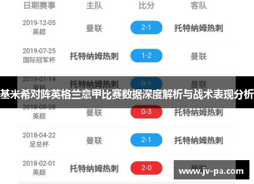 基米希对阵英格兰意甲比赛数据深度解析与战术表现分析