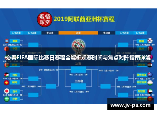 必看FIFA国际比赛日赛程全解析观赛时间与焦点对阵指南详解 必看FIFA国际比赛日赛程全解析观赛时间与焦点对阵指南详解