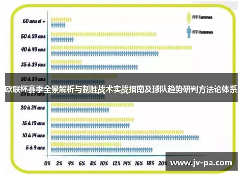欧联杯赛季全景解析与制胜战术实战指南及球队趋势研判方法论体系 欧联杯赛季全景解析与制胜战术实战指南及球队趋势研判方法论体系